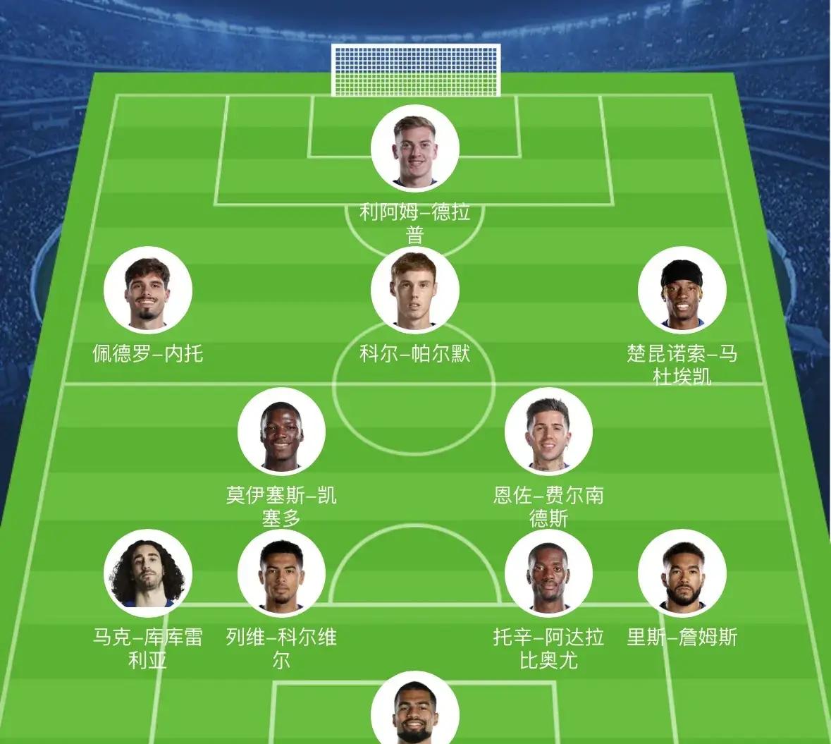 关于曼城横扫对手,领先优势扩大有望的信息 关于曼城横扫对手,领先优势扩大有望的信息