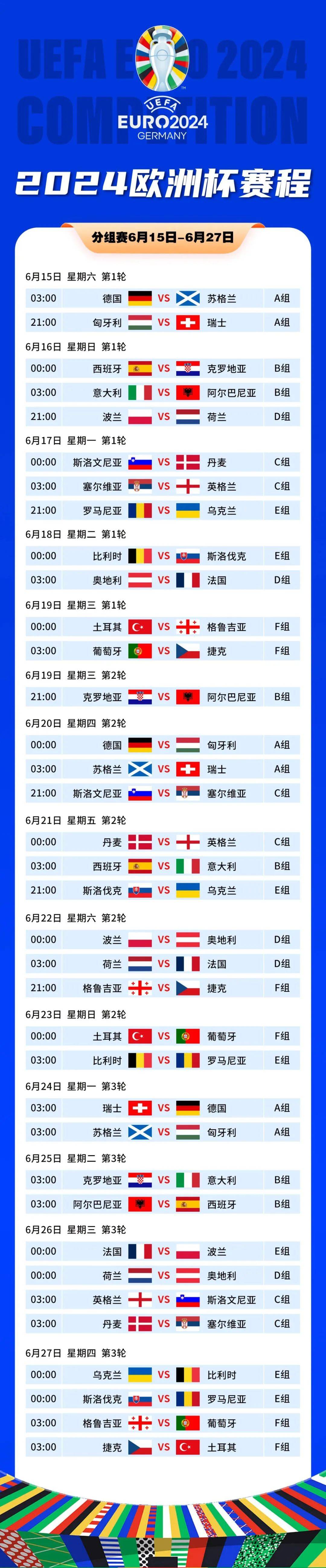 欧洲杯四强对阵出炉，预计比赛将激动人心的简单介绍