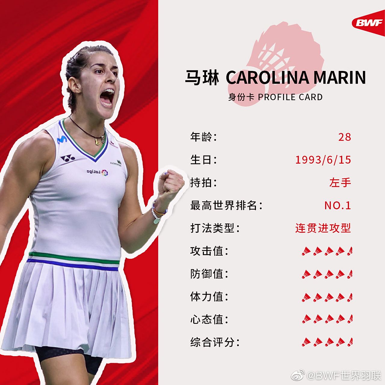 泰国羽毛球队血洗中国羽毛球队，马琳统治全场的简单介绍