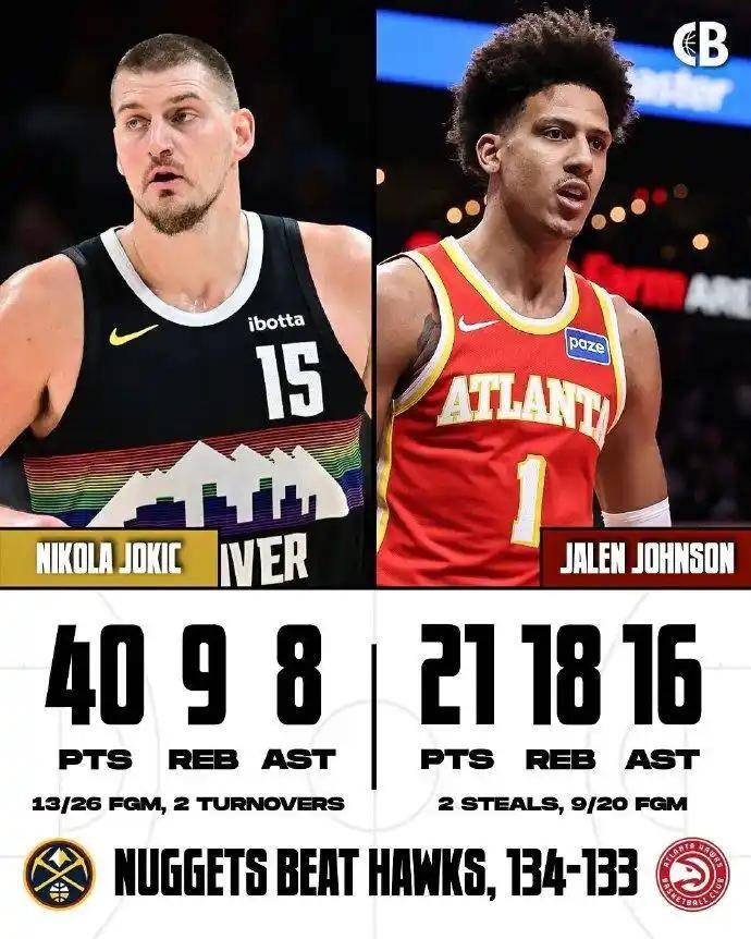 包含尼日利亚男篮横扫雄鹿，约基奇绝境逆转的词条